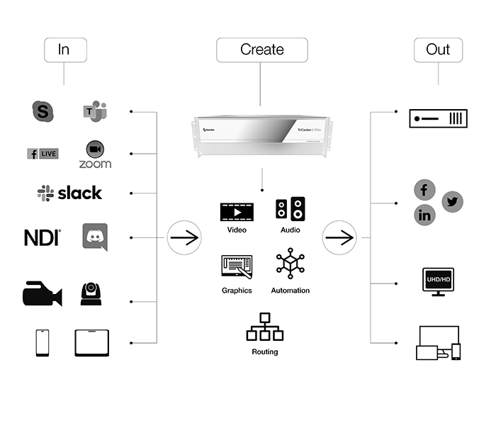 8000-systemdiagram